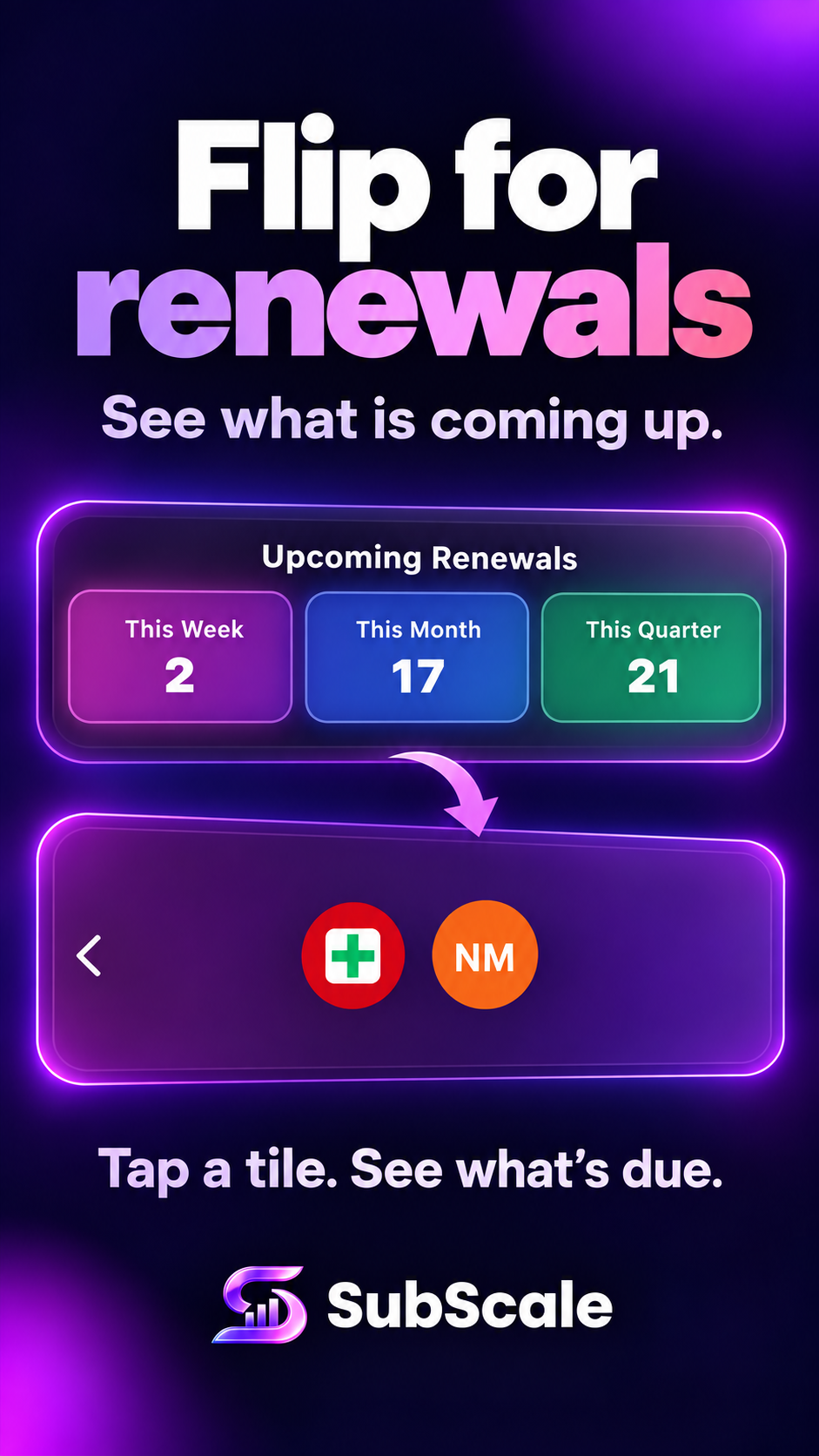 Flip for renewals